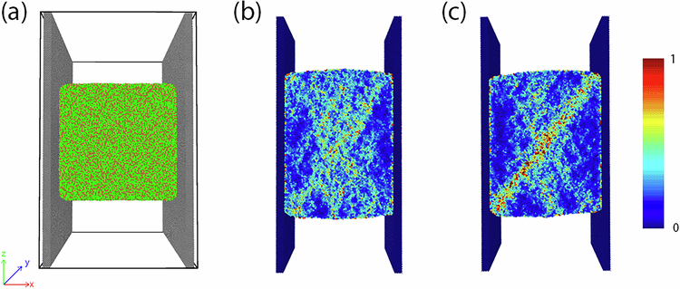Atomistic simulations showing density-fluctuation-induced shear localization in metallic glass